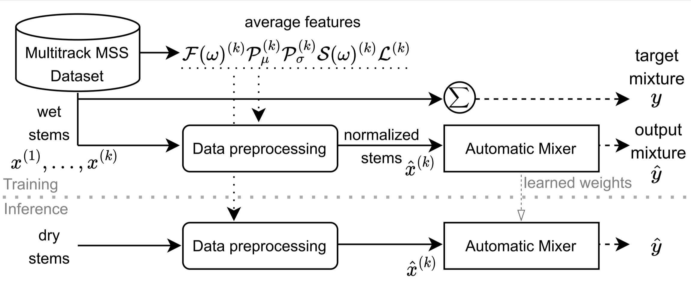 ../../_images/fxnorm_diagram1.png